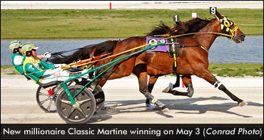 Top Mares Set Track Records