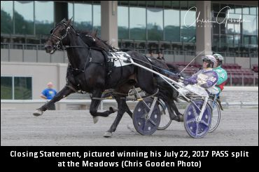 Trainer: Cup-Eligible Needs To Relax