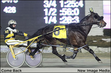 Come Back Does Just That In The Count B Series