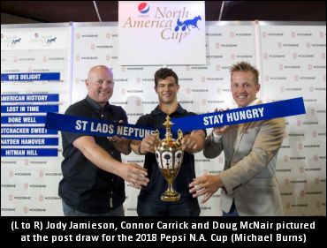 N.A. Cup Post Positions Drawn