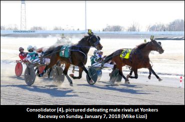 Yonkers’ 2018 Season Underway