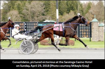 Consolidator Beats The Boys