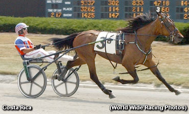 Costa Rica Captures Helen Smith Trot