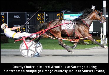 Sizzling Qualifier For ‘Cup’ Eligible