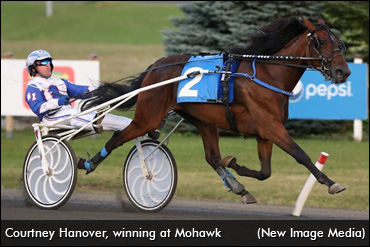 Grand Circuit Rolls Into Mohawk