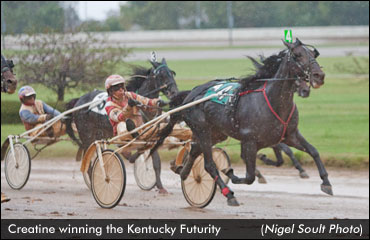 Creatine Upsets In Kentucky Futurity
