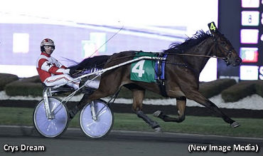Stakes Stars Qualify At Mohawk