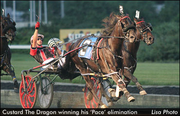 "Probably The Best Underdog"