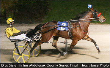 A Trio Of Sweeps In Middlesex Finals