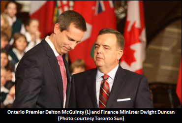 Liberals Words Already Affecting Economy Negatively