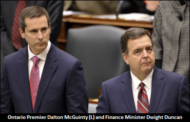 Poll: Ontarians Blast OLG Plan; Liberals' Popularity Falling