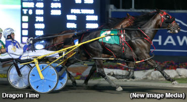 Dragon Time Gets Up In Time