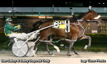 Daley's Fast Start Not A Surprise