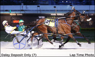 Daley Deposit Only Refuses To Lose