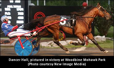 Dancer Hall Tightens At Mohawk
