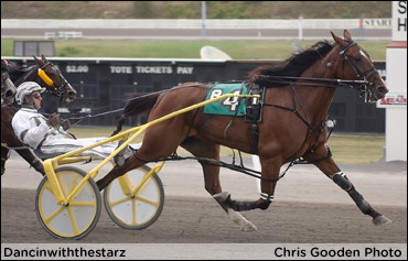 Dancinwiththestarz Earns Second Straight PASS Title