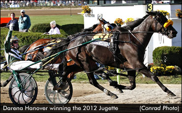 Darena Hanover Wins 2012 Jugette