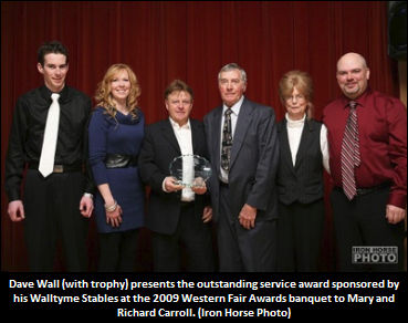 Wall Closing In On 7,000