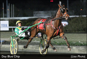 Day Blue Chip Kicks Off Night Styles