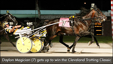 Daylon Magician Upsets In ‘Classic’