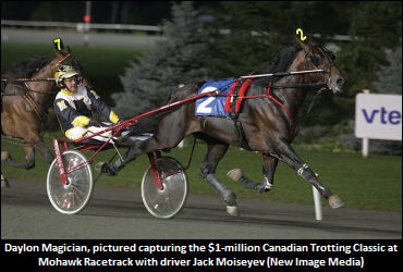 Daylon Magician Dismantles Preferred Foes; NA Cup Eligibles Impressive