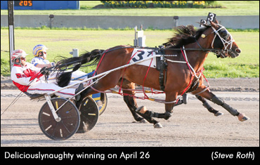 Deliciouslynaughty Equals Record