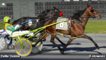 Ralliers Capture Divisions At Dover