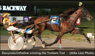 Dewycolorintheline Upsets Yonkers Trot