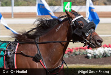Dial Or Nodial Prevails In Philly Open Dial Or Nodial Prevails In Philly Open