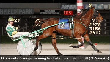 Diamonds Revenge Goes Out A Winner