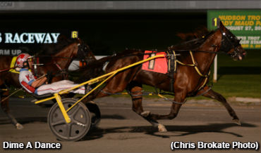 Sophomore Fillies Impress At Yonkers
