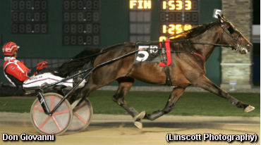 Don Giovanni Sets Hoosier Record 