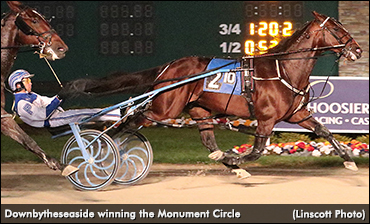 Monument Circle To Downbytheseaside