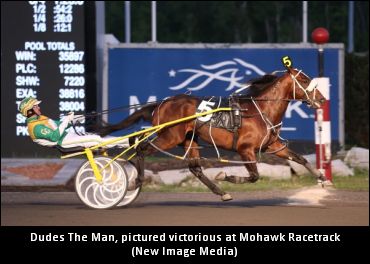 Dudes The Man To Stand In New York