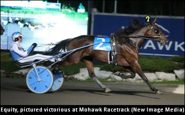 Equity Retired After Monday Tilt