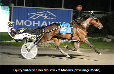 Equity Returns; More Two-Year-Olds Qualify