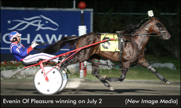 Evenin Of Pleasure Wins Again