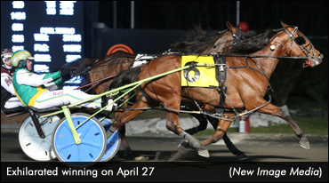 Exhilarated Upsets In Mohawk Preferred