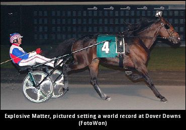Explosive Matter To Stand At Hanover