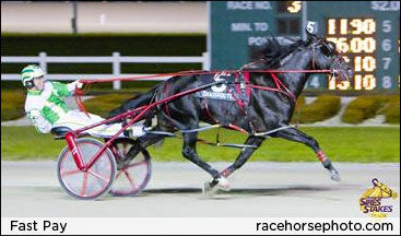 Fast Pay Turning Heads