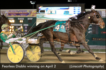 Fearless Diablo Wins Hoosier Invite