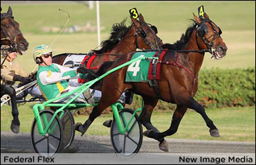 Federal Flex Returns In Simcoe Stakes