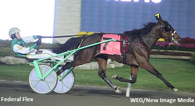 Road To The Hambletonian (Week 2)