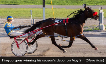 Fireyourguns Sizzles In 2015 Debut