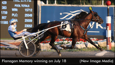 Field Finalized For International Trot