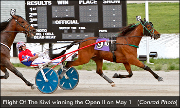 Ontario-Breds Sweep Opens For George