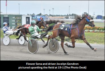 Hippodrome Upset For Flower Sena