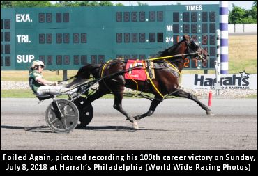 Mainstream Love For Foiled Again