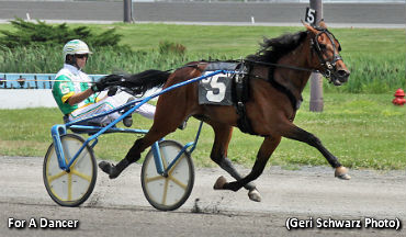 For A Dancer Fastest In NYSS