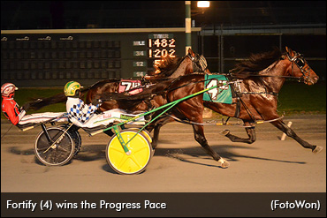 Takter Goes 1-2 In Progress Pace